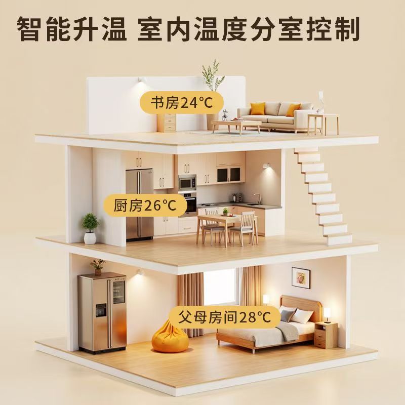 德格县 石墨烯电地暖公司哪家好？户型适配方案指南